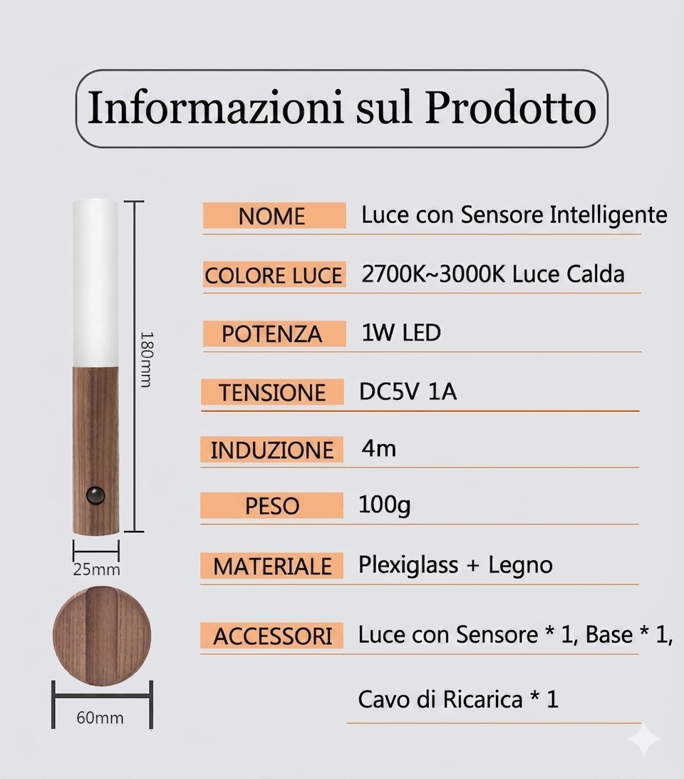LuceSmart™    Luce LED Magnetica con Sensore di Movimento