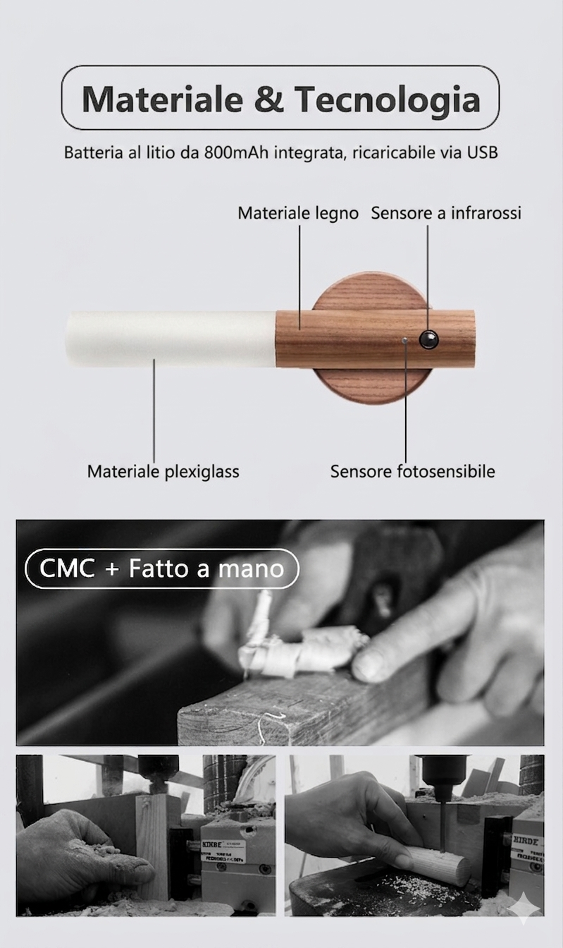 LuceSmart™    Luce LED Magnetica con Sensore di Movimento