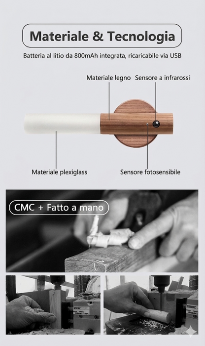 LuceSmart™    Luce LED Magnetica con Sensore di Movimento