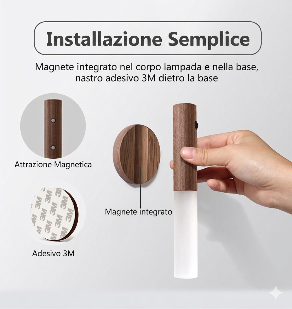 LuceSmart™    Luce LED Magnetica con Sensore di Movimento